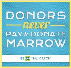 Donors never pay to donate